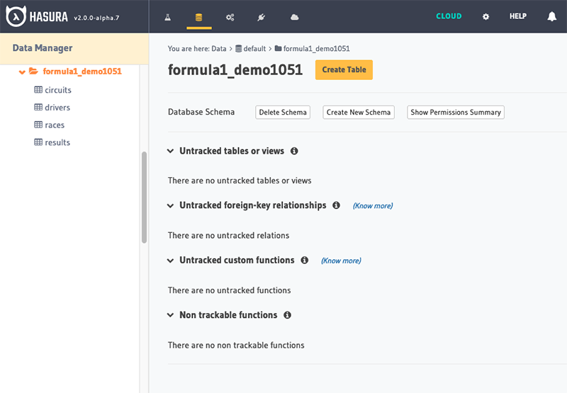 Hasura Console Screenshot